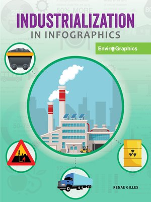 cover image of Industrialization in Infographics